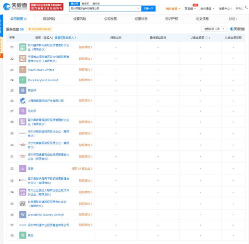 騰訊攜程聯(lián)手蘇州，成立新公司拓展企業(yè)管理與軟件開(kāi)發(fā)業(yè)務(wù)